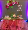 attachment-https://www.amysbakehouse.com.au/wp-content/uploads/2021/11/Amys1stBirthday-4-100x107.jpg