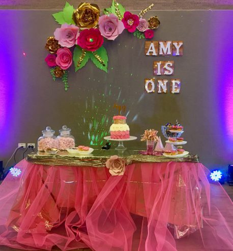 attachment-https://www.amysbakehouse.com.au/wp-content/uploads/2021/11/Amys1stBirthday-4-458x493.jpg