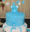 attachment-https://www.amysbakehouse.com.au/wp-content/uploads/2021/11/ElephantThemedBirthdayCake3-100x107.jpg