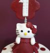 attachment-https://www.amysbakehouse.com.au/wp-content/uploads/2021/11/Hello-Kitty-themed-1st-birthday-cake-4-100x107.jpg