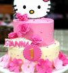 attachment-https://www.amysbakehouse.com.au/wp-content/uploads/2021/11/Hello-kitty-themed-birthday-cake-1-100x107.jpg