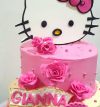 attachment-https://www.amysbakehouse.com.au/wp-content/uploads/2021/11/Hello-kitty-themed-birthday-cake-3-100x107.jpg