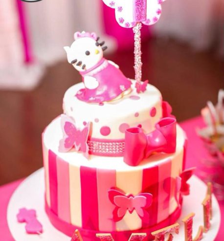 attachment-https://www.amysbakehouse.com.au/wp-content/uploads/2021/11/HelloKitty-2-458x493.jpg