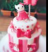 attachment-https://www.amysbakehouse.com.au/wp-content/uploads/2021/11/HelloKitty-3-100x107.jpg