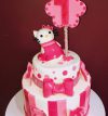 attachment-https://www.amysbakehouse.com.au/wp-content/uploads/2021/11/HelloKitty-6-100x107.jpg