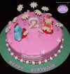 attachment-https://www.amysbakehouse.com.au/wp-content/uploads/2021/11/IgglePiggleBirthdayCake3-100x107.jpg