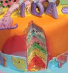 attachment-https://www.amysbakehouse.com.au/wp-content/uploads/2021/11/Mermaid-Birthday-Cake2-1-100x107.jpg