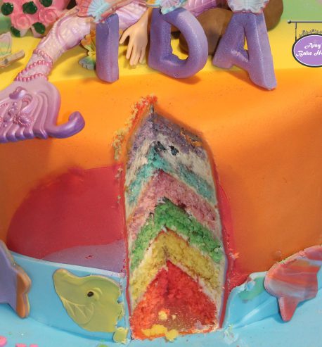 attachment-https://www.amysbakehouse.com.au/wp-content/uploads/2021/11/Mermaid-Birthday-Cake2-1-458x493.jpg