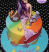 attachment-https://www.amysbakehouse.com.au/wp-content/uploads/2021/11/Mermaid-Birthday-Cake4-scaled-1-100x107.jpg