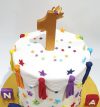 attachment-https://www.amysbakehouse.com.au/wp-content/uploads/2021/11/Rainbow-themed-first-birthday-3-100x107.jpg