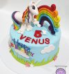 attachment-https://www.amysbakehouse.com.au/wp-content/uploads/2021/11/Unicorn-themed-5th-Birthday-cake-1-1-100x107.jpg