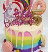 attachment-https://www.amysbakehouse.com.au/wp-content/uploads/2021/11/Unicorn-themed-Birthday-Cake-2-100x107.jpg