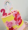 attachment-https://www.amysbakehouse.com.au/wp-content/uploads/2021/11/peppa-pig-themed-cake-2-100x107.jpg