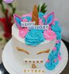 attachment-https://www.amysbakehouse.com.au/wp-content/uploads/2021/11/unicorn-cake-5-100x107.jpg