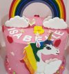 attachment-https://www.amysbakehouse.com.au/wp-content/uploads/2021/11/unicorn-themed-cake-5-100x107.jpg