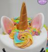 attachment-https://www.amysbakehouse.com.au/wp-content/uploads/2021/11/unicorn-themed-rainbow-cake-3-100x107.jpg