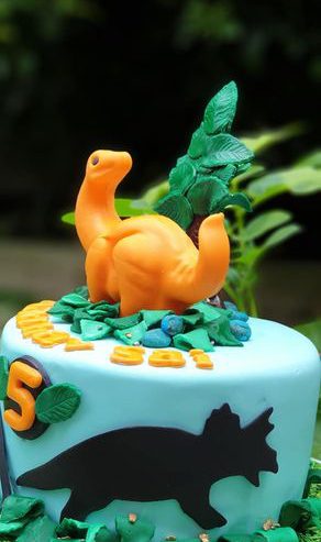 attachment-https://www.amysbakehouse.com.au/wp-content/uploads/2022/02/Dinosaur-Themed-Chocolate-Cake2-292x493.jpg