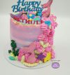 attachment-https://www.amysbakehouse.com.au/wp-content/uploads/2022/02/Mermaid-Themed-Birthday-Cake1-100x107.jpg