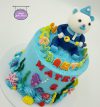 attachment-https://www.amysbakehouse.com.au/wp-content/uploads/2022/02/Octonauts-Themed-Cake1-100x107.jpg