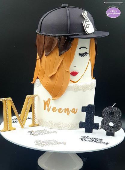 Trademark Cap & Hair Cake