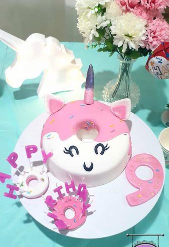 attachment-https://www.amysbakehouse.com.au/wp-content/uploads/2022/02/Unicorn-Themed-Cake-337x493.jpg