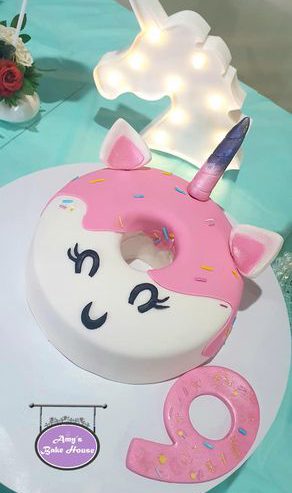 attachment-https://www.amysbakehouse.com.au/wp-content/uploads/2022/02/Unicorn-Themed-Cake1-292x493.jpg