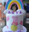 attachment-https://www.amysbakehouse.com.au/wp-content/uploads/2022/02/peppapig-themed-cake-cupcakes-100x107.jpg