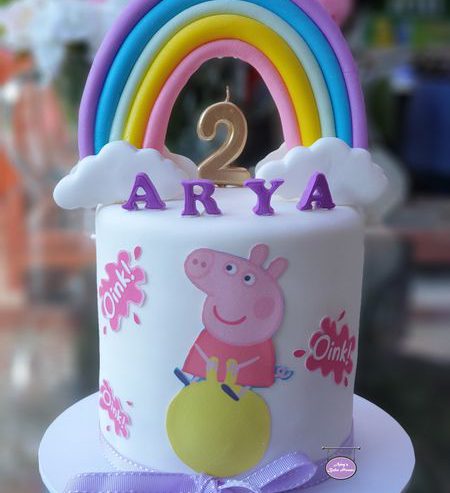 attachment-https://www.amysbakehouse.com.au/wp-content/uploads/2022/02/peppapig-themed-cake-cupcakes-450x493.jpg