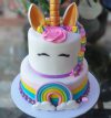 attachment-https://www.amysbakehouse.com.au/wp-content/uploads/2022/02/unicorn-themed-cup-cake-100x107.jpg
